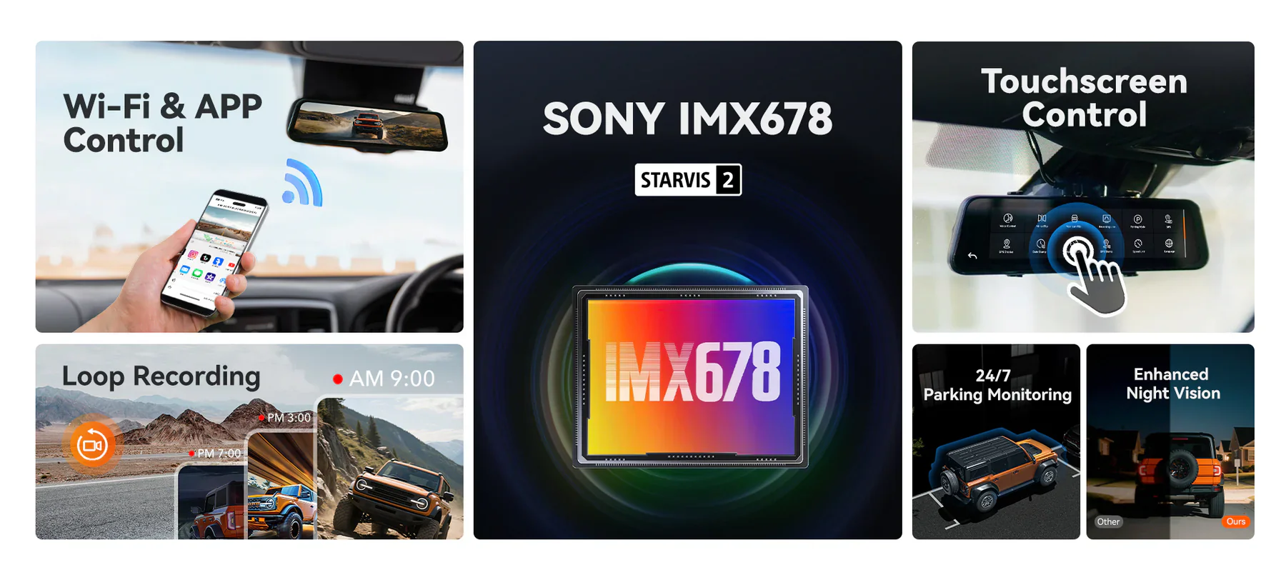 Drive with Ultimate Confidence